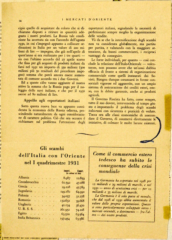 (1931), Una importante riunione promossa dalla “Camera di Commercio italo-orientale”, Per l'incremento degli scambi Italo-Russi, I mercati d'Oriente, luglio 1931, p. 14.JPG