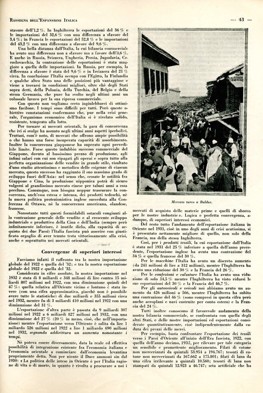 MV (1933) L'Italia e i mercati d'Oriente (Illustrazione coloniale, p. 43).jpg