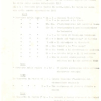 (19..) Bibliografia di articoli di Michele Viterbo, 1917-1972.pdf
