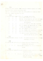 Bibliografia di articoli di Michele Viterbo, 1917-1972